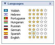 language-proficiency-chart.jpg